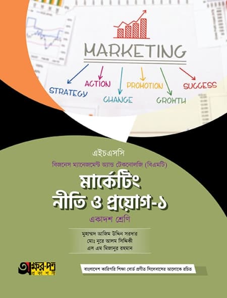 মার্কেটিং নীতি ও প্রয়োগ- ১