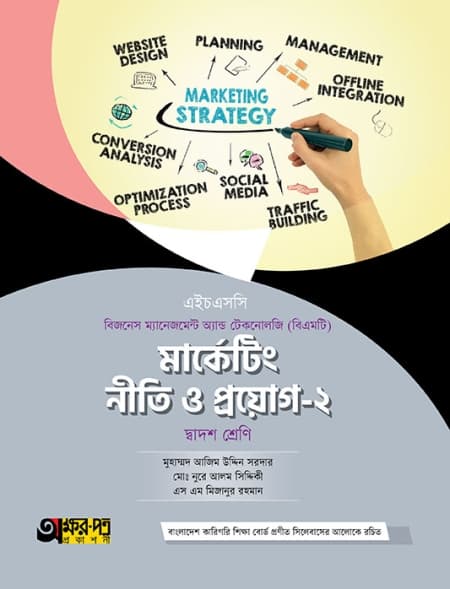 মার্কেটিং নীতি ও প্রয়োগ-২