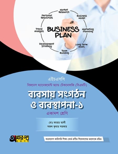 ব্যবসায় সংগঠন ও ব্যবস্থাপনা-১